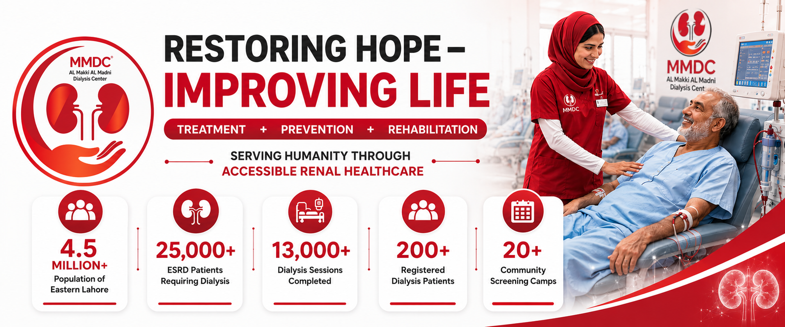 MMDC Al Makki Al Madni Dialysis Center Pakistan providing free dialysis, free medicines, free laboratory tests, free transport and free ration for kidney patients through donor support.