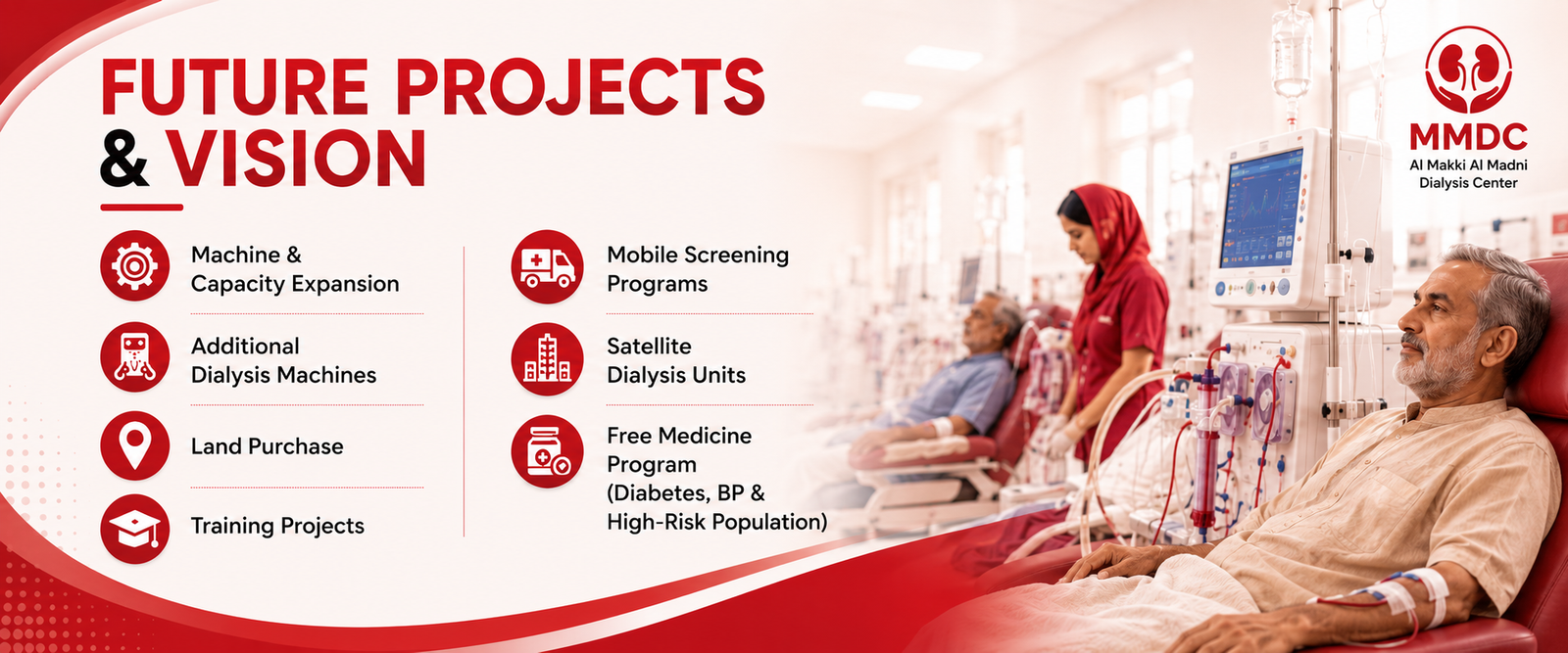 MMDC Al Makki Al Madni Dialysis Center Pakistan providing free dialysis, free medicines, free laboratory tests, free transport and free ration for kidney patients through donor support.