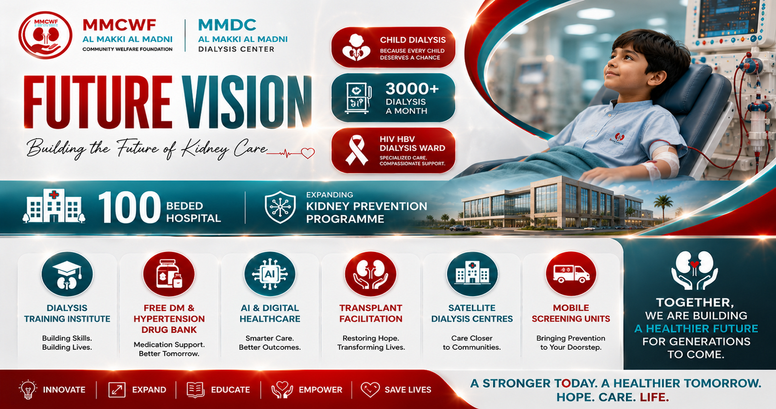 MMDC Al Makki Al Madni Dialysis Center Pakistan providing free dialysis, free medicines, free laboratory tests, free transport and free ration for kidney patients through donor support.