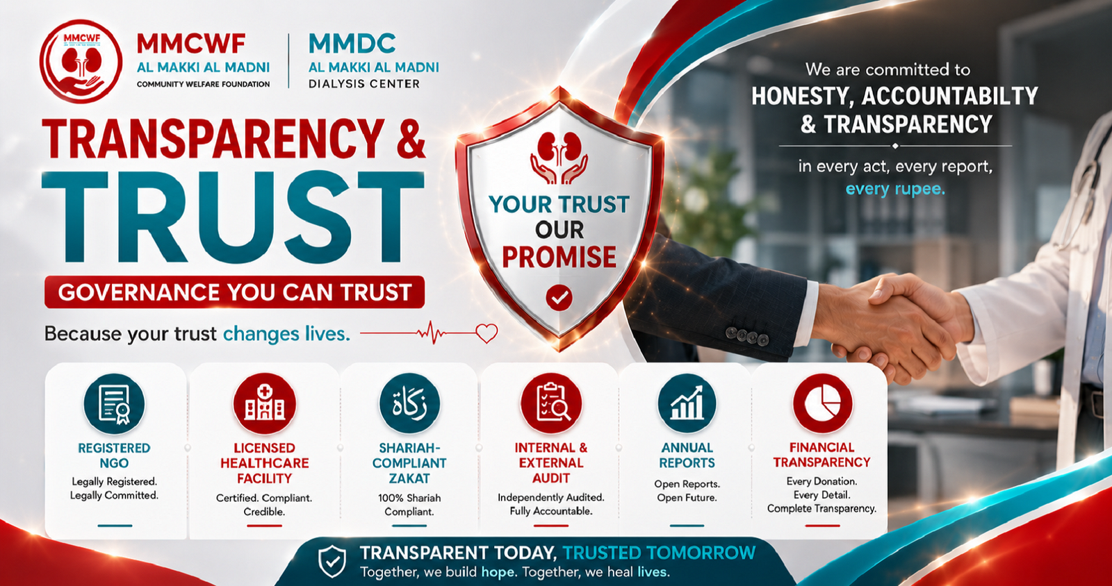 MMDC Al Makki Al Madni Dialysis Center Pakistan providing free dialysis, free medicines, free laboratory tests, free transport and free ration for kidney patients through donor support.