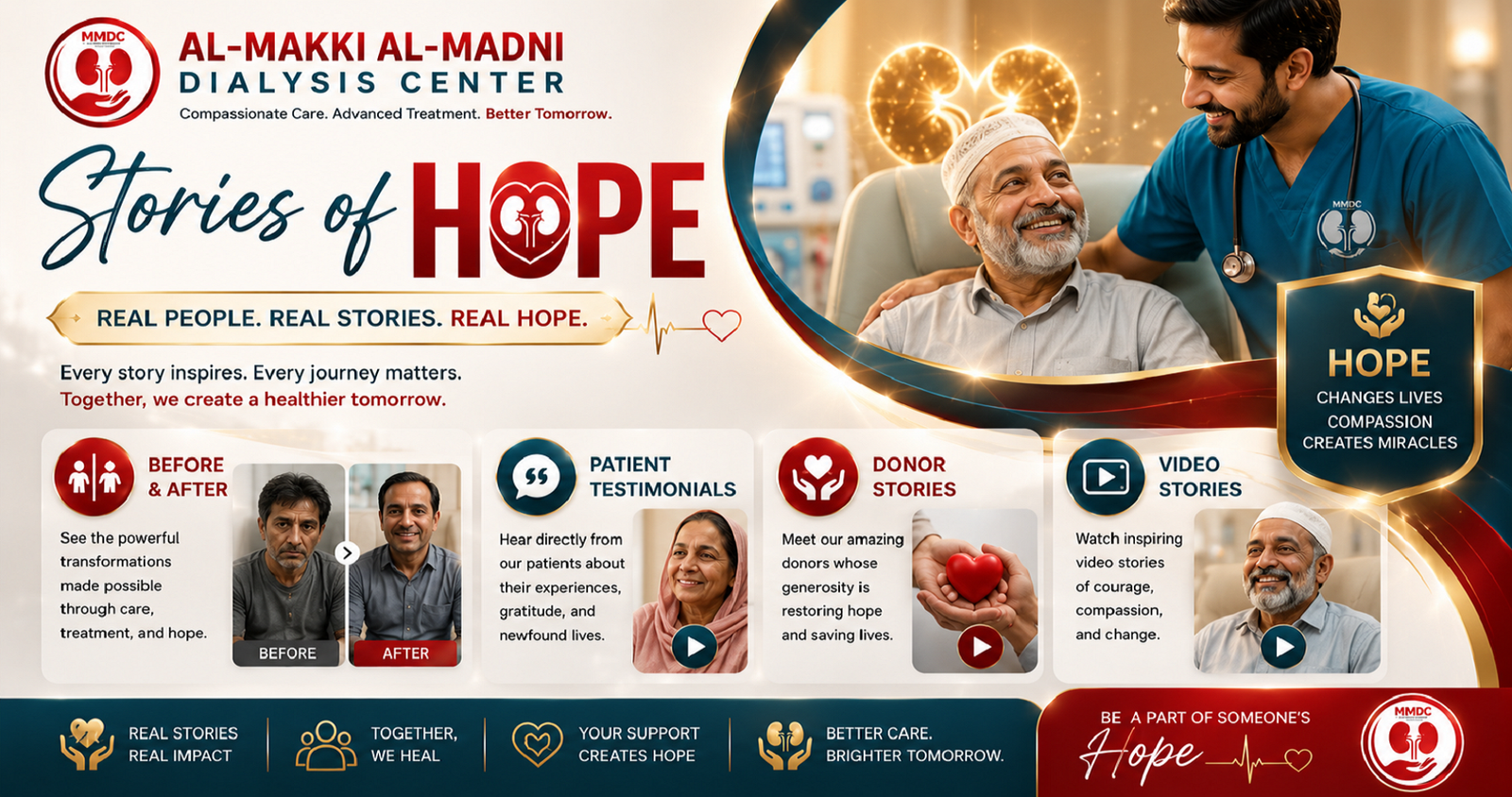 MMDC Al Makki Al Madni Dialysis Center Pakistan providing free dialysis, free medicines, free laboratory tests, free transport and free ration for kidney patients through donor support.