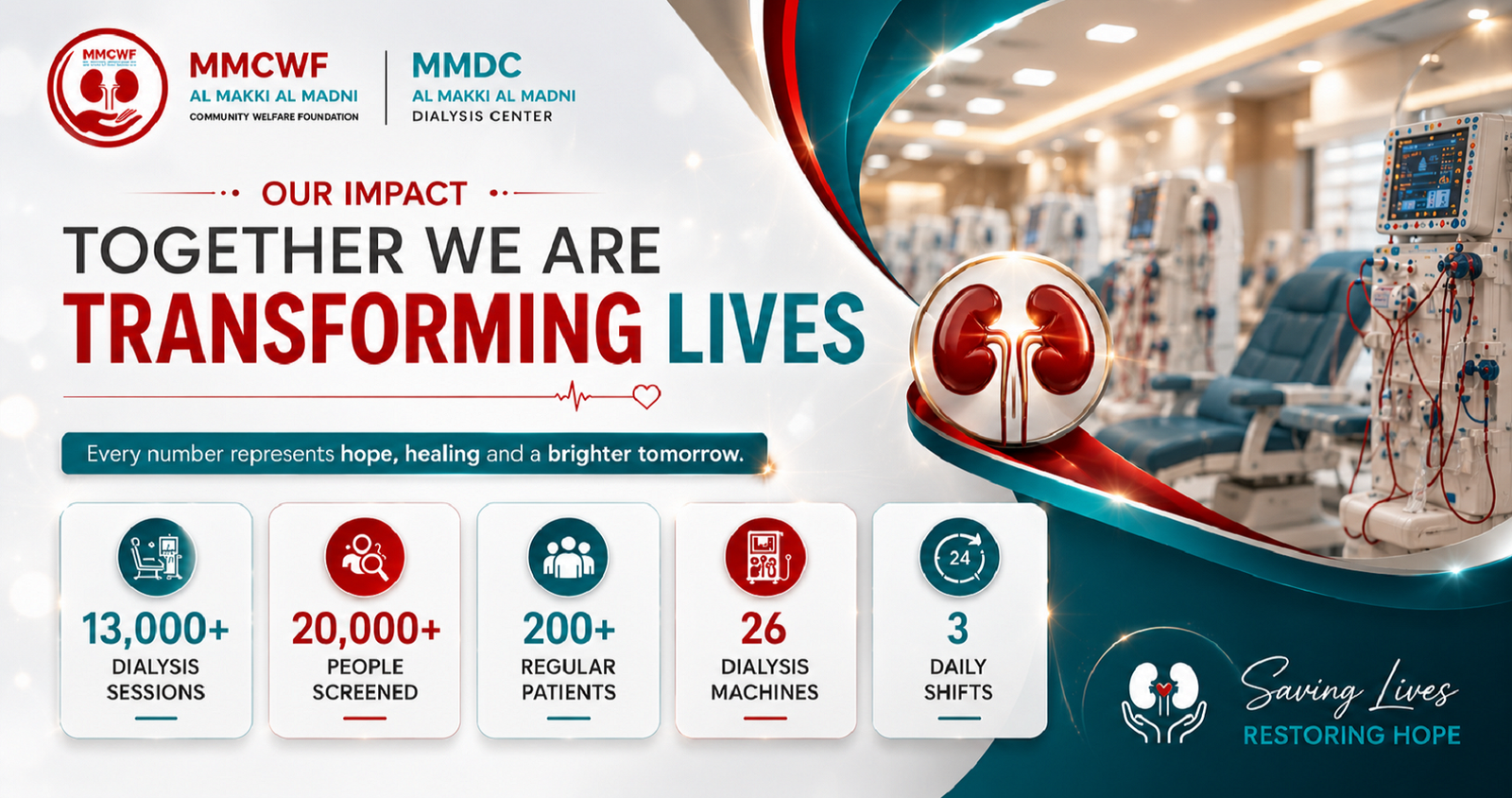 MMDC Al Makki Al Madni Dialysis Center Pakistan providing free dialysis, free medicines, free laboratory tests, free transport and free ration for kidney patients through donor support.