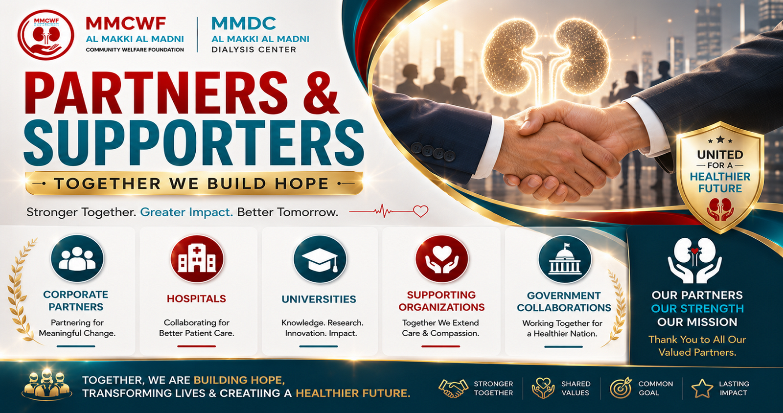 MMDC Al Makki Al Madni Dialysis Center Pakistan providing free dialysis, free medicines, free laboratory tests, free transport and free ration for kidney patients through donor support.